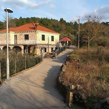 Danicic Dubrovnik