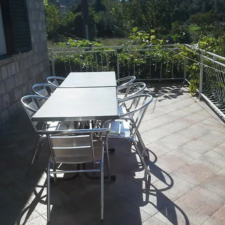 Danicic Dubrovnik